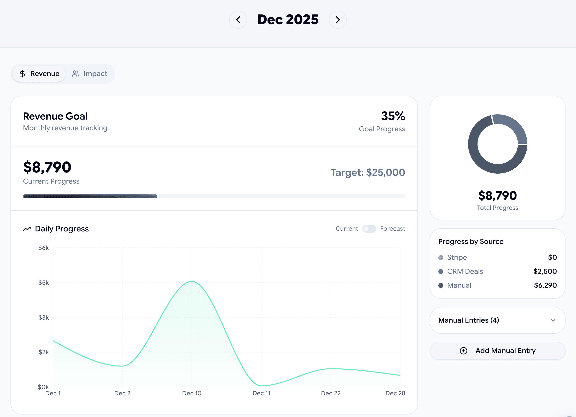 Goals & Targets screenshot