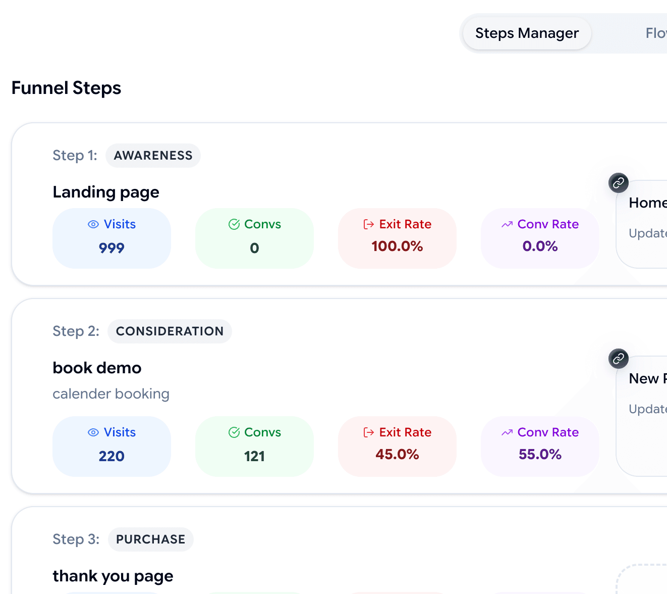 Website & Funnels screenshot